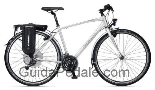 Giant Escape E+ recensioni e scheda tecnica